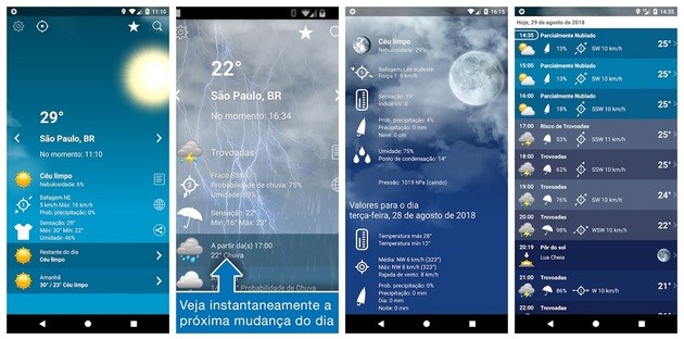 Clima y pronóstico del tiempo con Weather Brazil