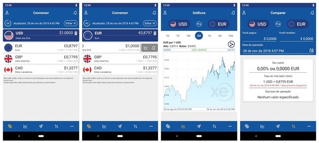 Aplicación XE Currency Converter para convertir dinero
