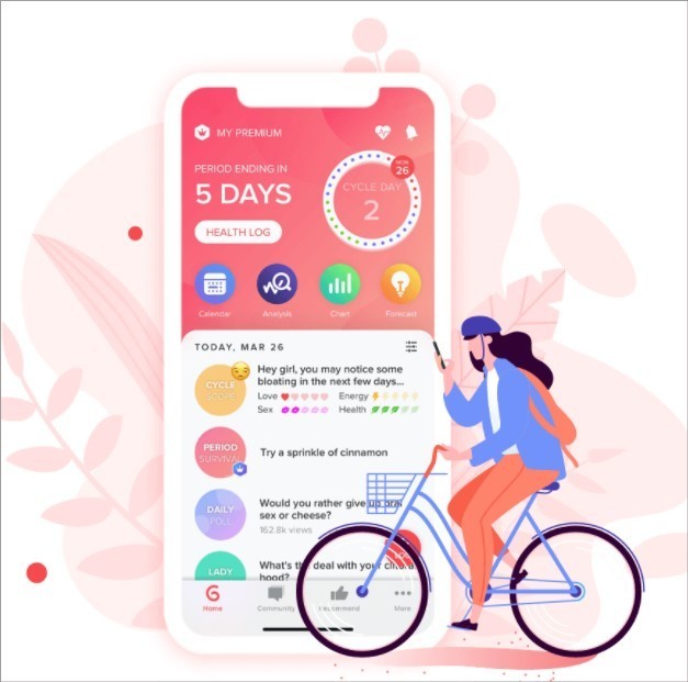 Imagen de lanzamiento de la aplicación de seguimiento del ciclo menstrual Eve